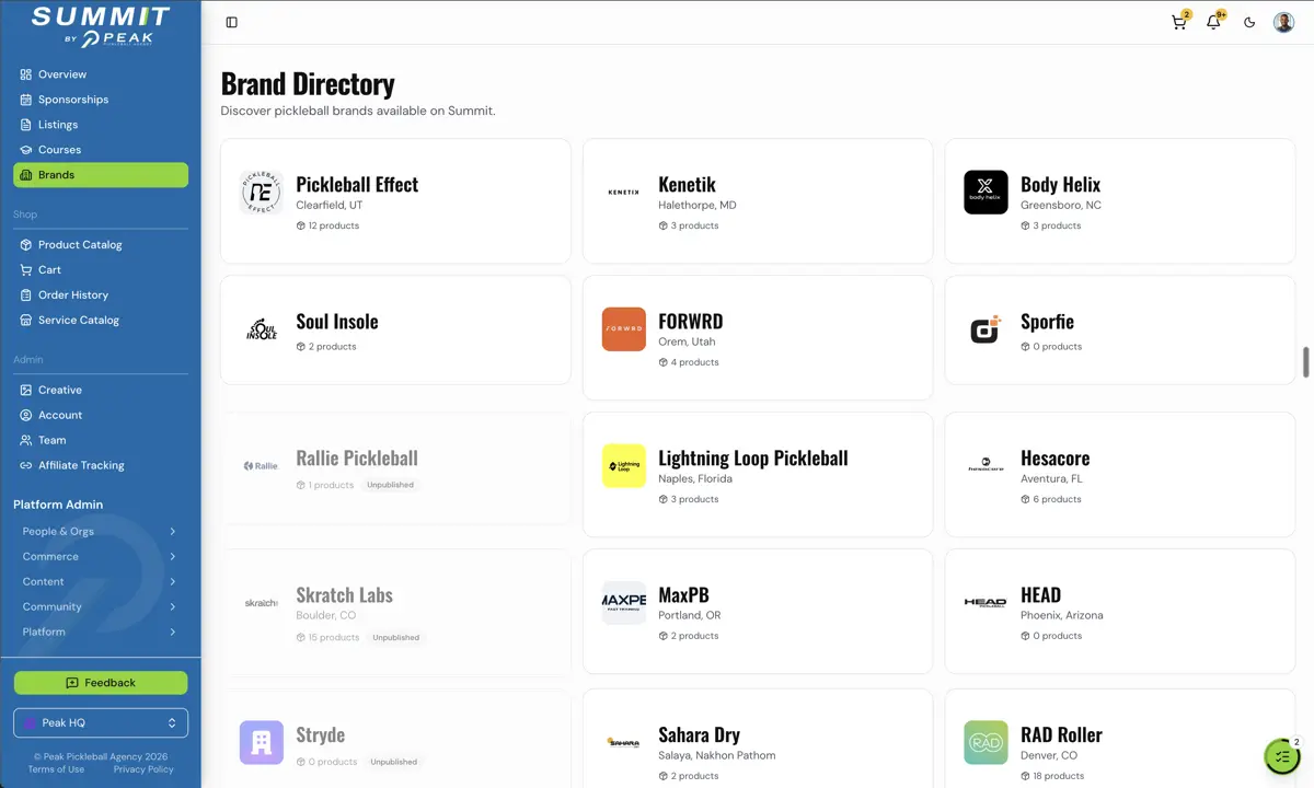 Summit Brand Directory listing brands including Pickleball Effect, Kenetik, Body Helix, FORWRD, HEAD, and RAD Roller